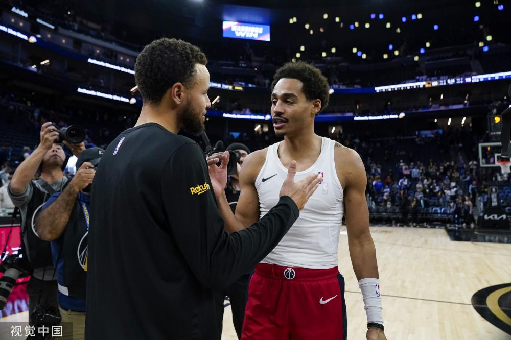 NBA球员